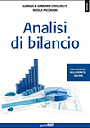 Analisi di bilancio